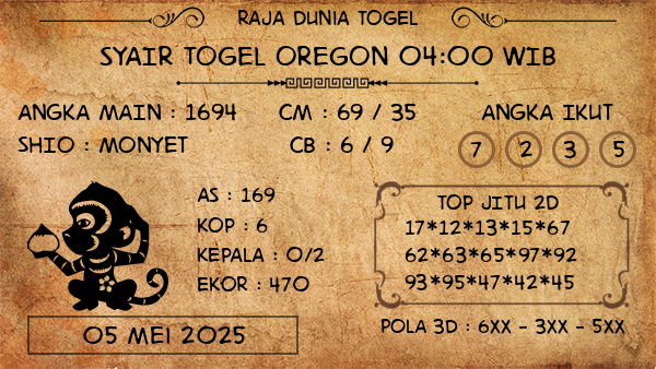 Prediksi Oregon 04:00 WIB