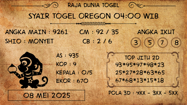 Prediksi Oregon 04:00 WIB