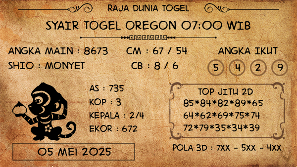 Prediksi Oregon 07:00 WIB