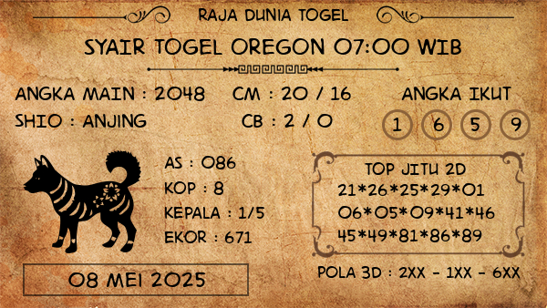 Prediksi Oregon 07:00 WIB
