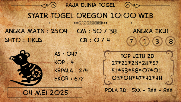 Prediksi Oregon 10:00 WIB