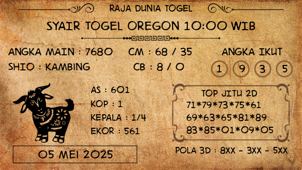 Prediksi Oregon 10:00 WIB