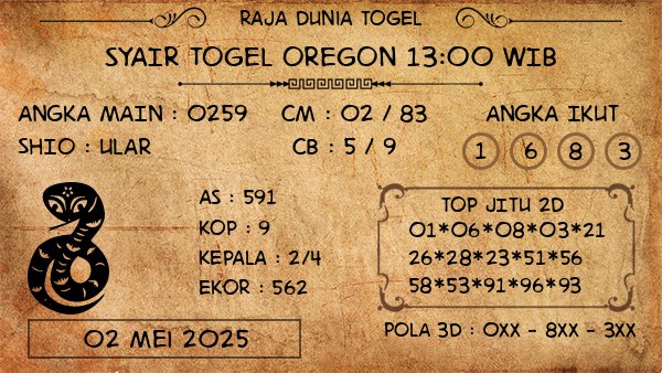 Prediksi Oregon 13:00 WIB