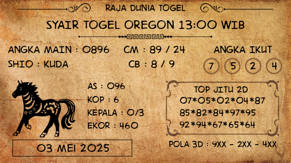 Prediksi Oregon 13:00 WIB
