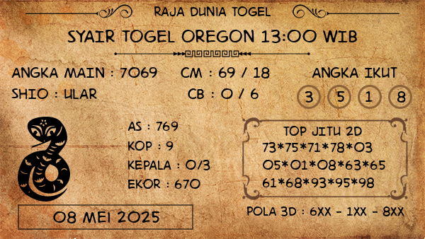 Prediksi Oregon 13:00 WIB