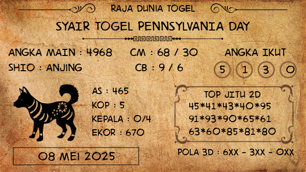 Prediksi Pennsylvania Day