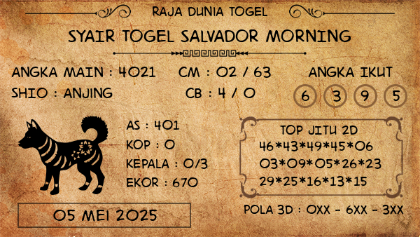 Prediksi Salvador Morning
