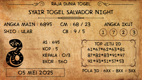 Prediksi Salvador Night