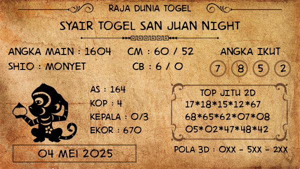 Prediksi San Juan Night