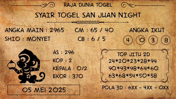 Prediksi San Juan Night