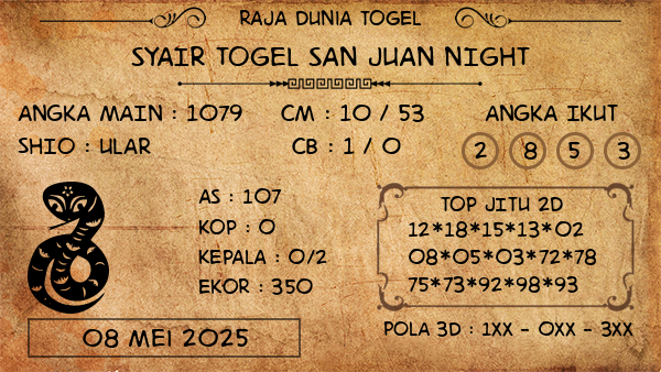 Prediksi San Juan Night
