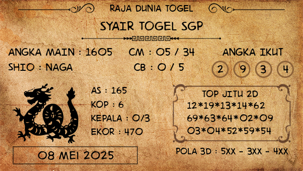 Prediksi SGP
