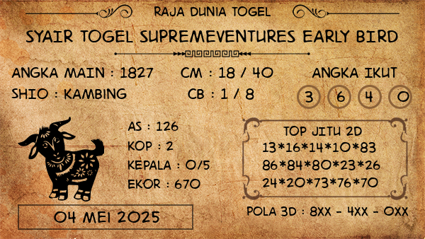 Prediksi Supremeventures Early Bird