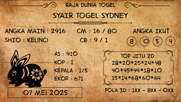 Prediksi Sydney