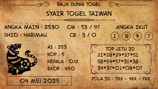 Prediksi Taiwan