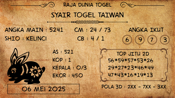 Prediksi Taiwan