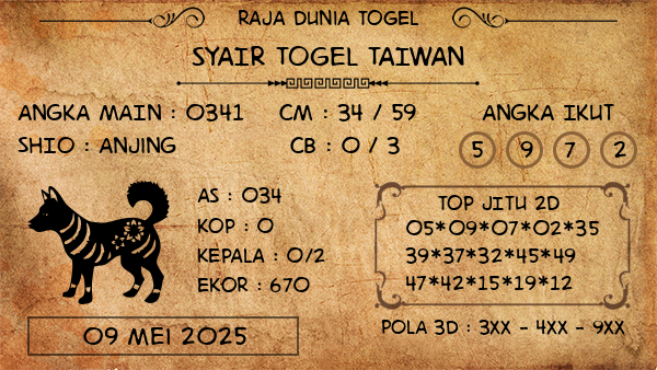 Prediksi Taiwan