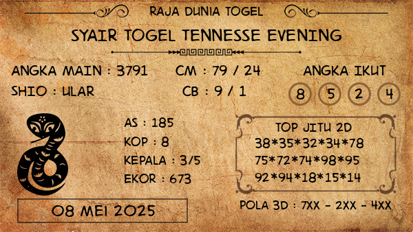 Prediksi Tennesse Evening