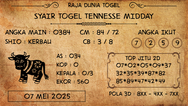 Prediksi Tennesse Midday