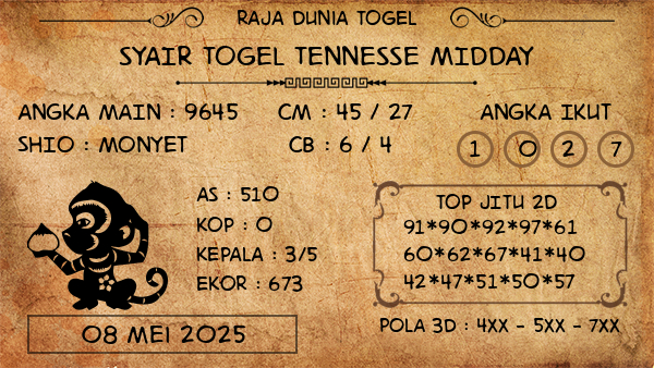 Prediksi Tennesse Midday