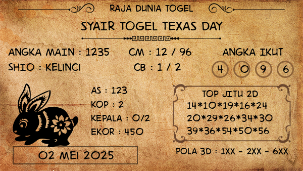 Prediksi Texas Day