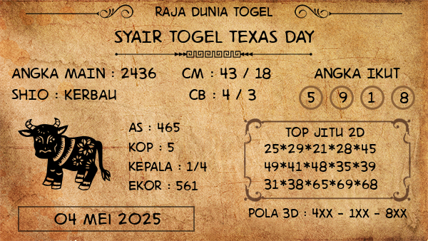Prediksi Texas Day