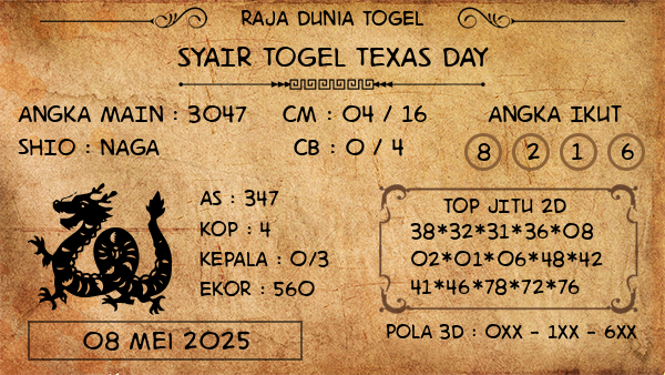 Prediksi Texas Day