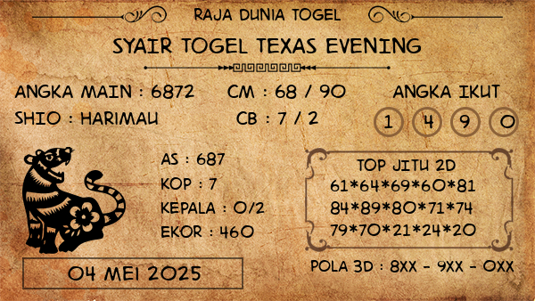 Prediksi Texas Evening