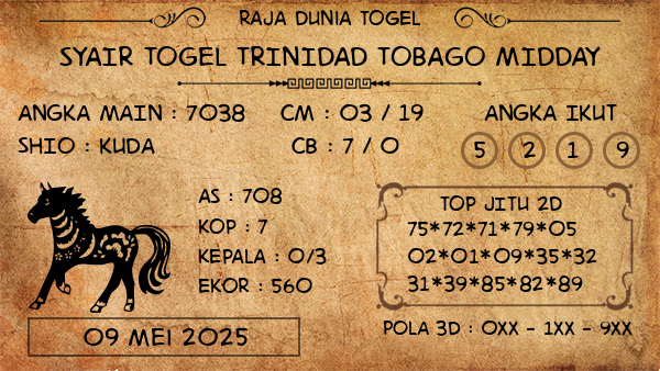 Prediksi Trinidad Tobago Midday