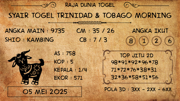Prediksi Trinidad & Tobago Morning