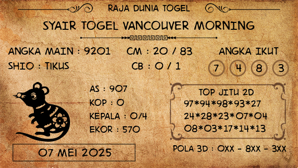 Prediksi Vancouver Morning