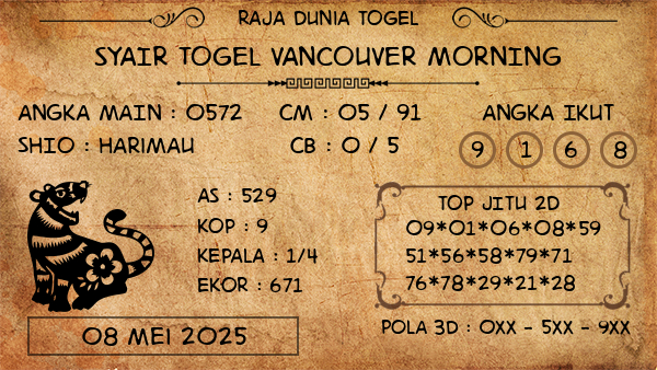 Prediksi Vancouver Morning