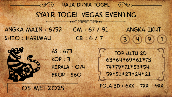 Prediksi Vegas Evening