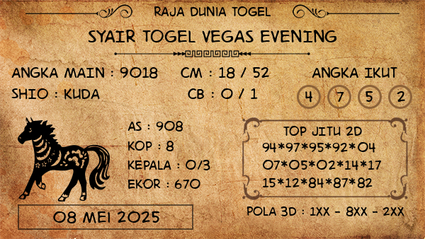 Prediksi Vegas Evening