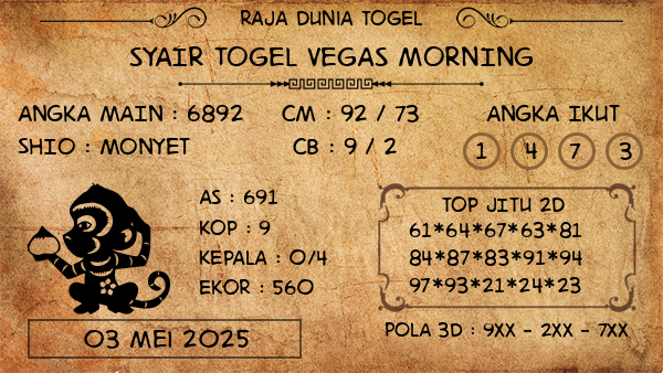 Prediksi Vegas Morning