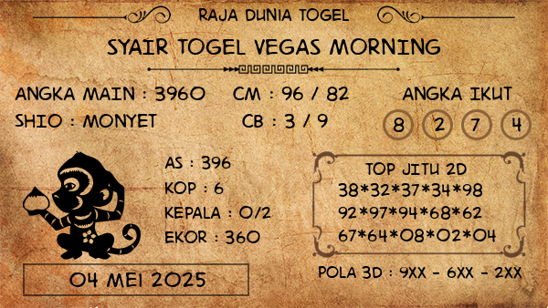 Prediksi Vegas Morning