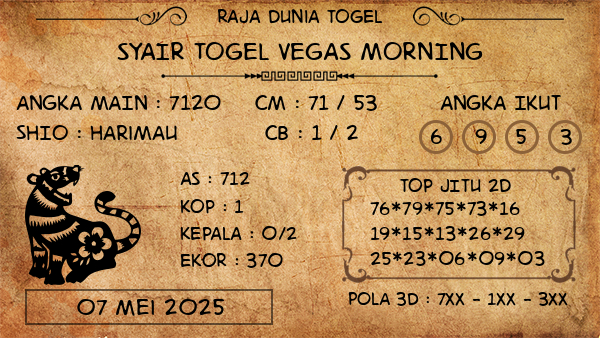 Prediksi Vegas Morning