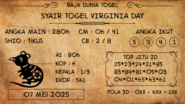 Prediksi Virginia Day