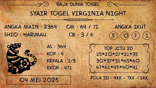 Prediksi Virginia Night