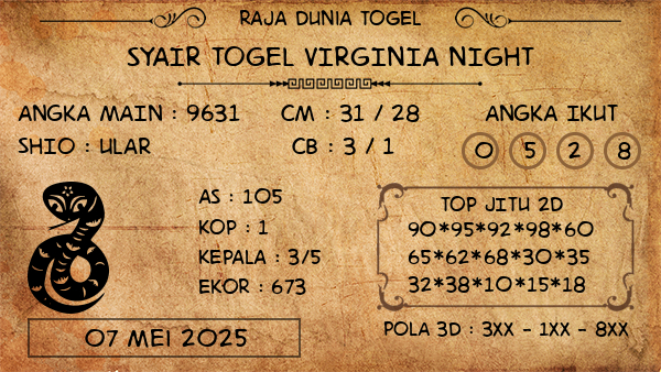 Prediksi Virginia Night