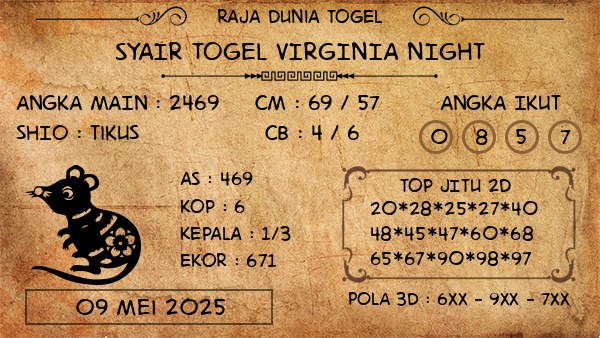 Prediksi Virginia Night